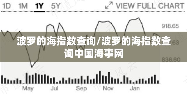 波罗的海指数查询/波罗的海指数查询中国海事网