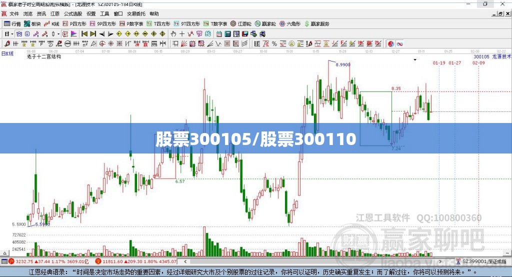 股票300105/股票300110 股票300105/股票300110