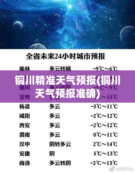 铜川精准天气预报(铜川天气预报准确) 铜川精准天气预报(铜川天气预报准确)