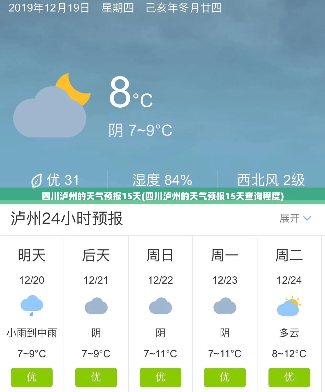四川泸州的天气预报15天(四川泸州的天气预报15天查询程度) 四川泸州的天气预报15天(四川泸州的天气预报15天查询程度)