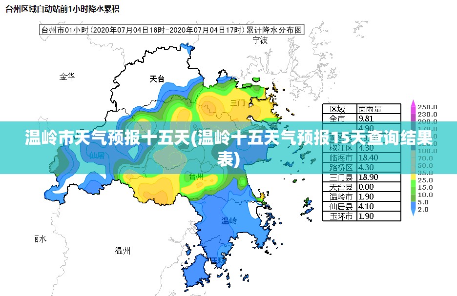 温岭市天气预报十五天(温岭十五天气预报15天查询结果表)