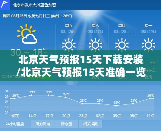 北京天气预报15天下载安装/北京天气预报15天准确一览表图片大全下载 北京天气预报15天下载安装/北京天气预报15天准确一览表图片大全下载