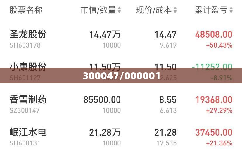300047/000001 300047/000001