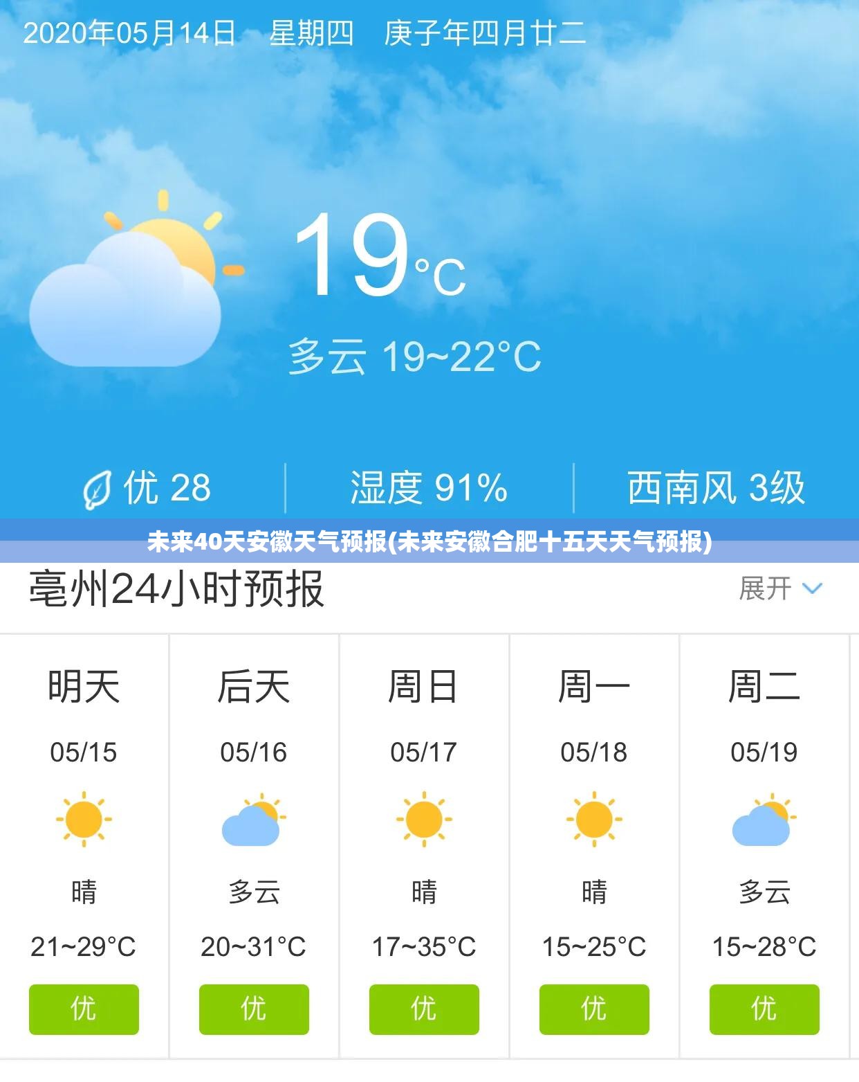 未来40天安徽天气预报(未来安徽合肥十五天天气预报)