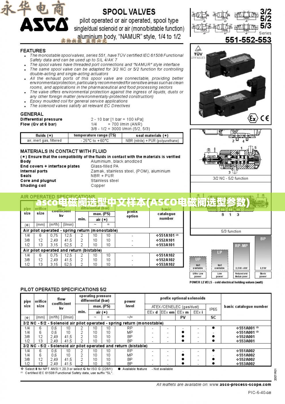 asco电磁阀选型中文样本(ASCO电磁阀选型参数)