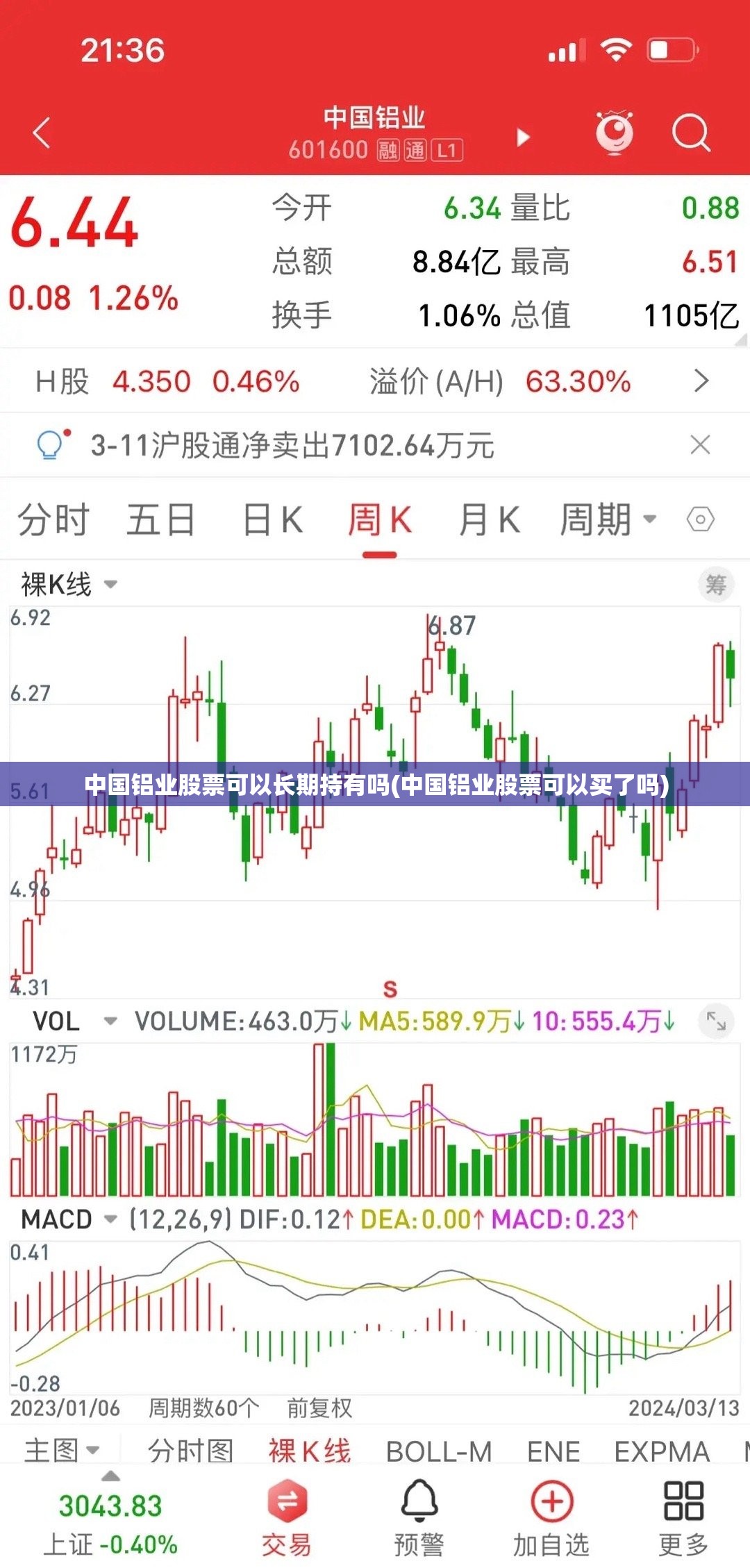 中国铝业股票可以长期持有吗(中国铝业股票可以买了吗)