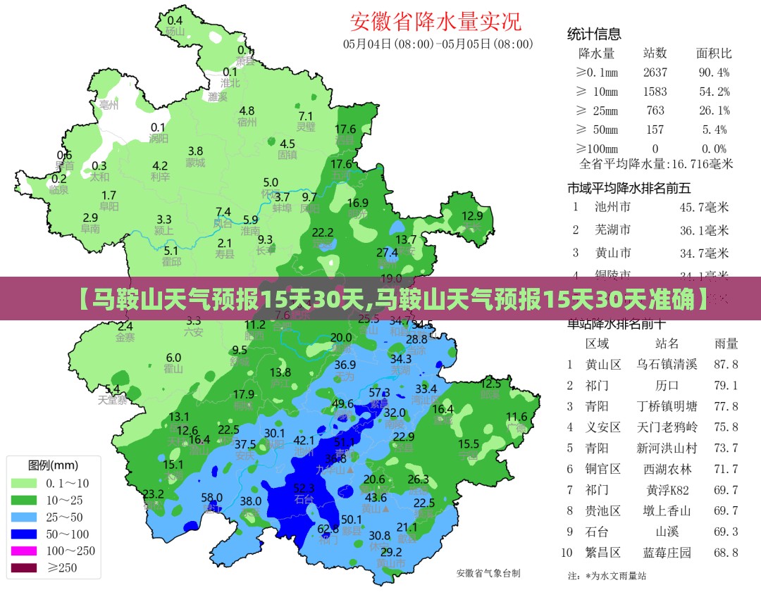 【马鞍山天气预报15天30天,马鞍山天气预报15天30天准确】 【马鞍山天气预报15天30天,马鞍山天气预报15天30天准确】