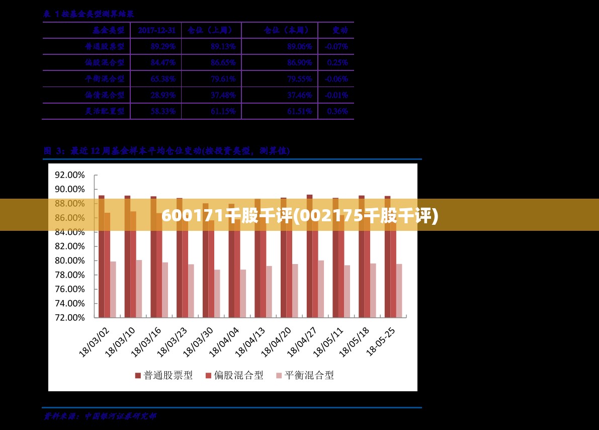 600171千股千评(002175千股千评) 600171千股千评(002175千股千评)
