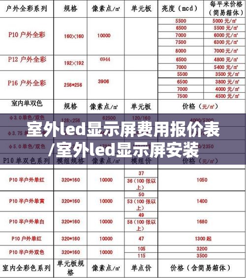 室外led显示屏费用报价表/室外led显示屏安装 室外led显示屏费用报价表/室外led显示屏安装