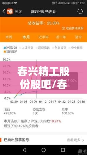 春兴精工股份股吧/春兴精工 股吧 春兴精工股份股吧/春兴精工 股吧