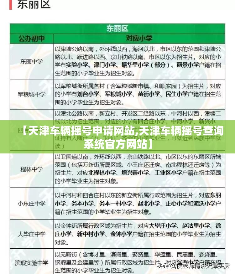 【天津车辆摇号申请网站,天津车辆摇号查询系统官方网站】
