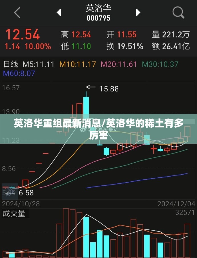英洛华重组最新消息/英洛华的稀土有多厉害 英洛华重组最新消息/英洛华的稀土有多厉害