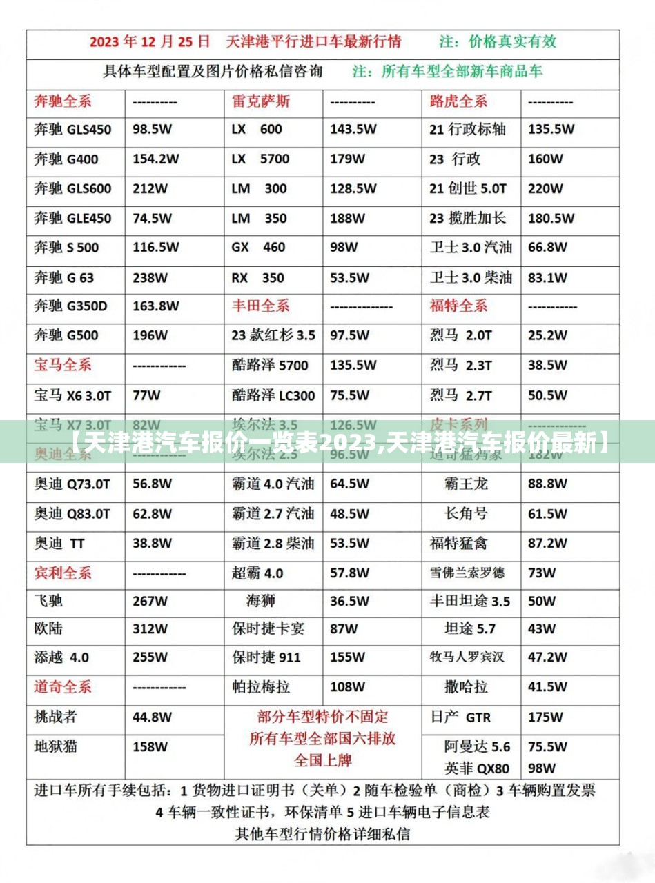 【天津港汽车报价一览表2023,天津港汽车报价最新】