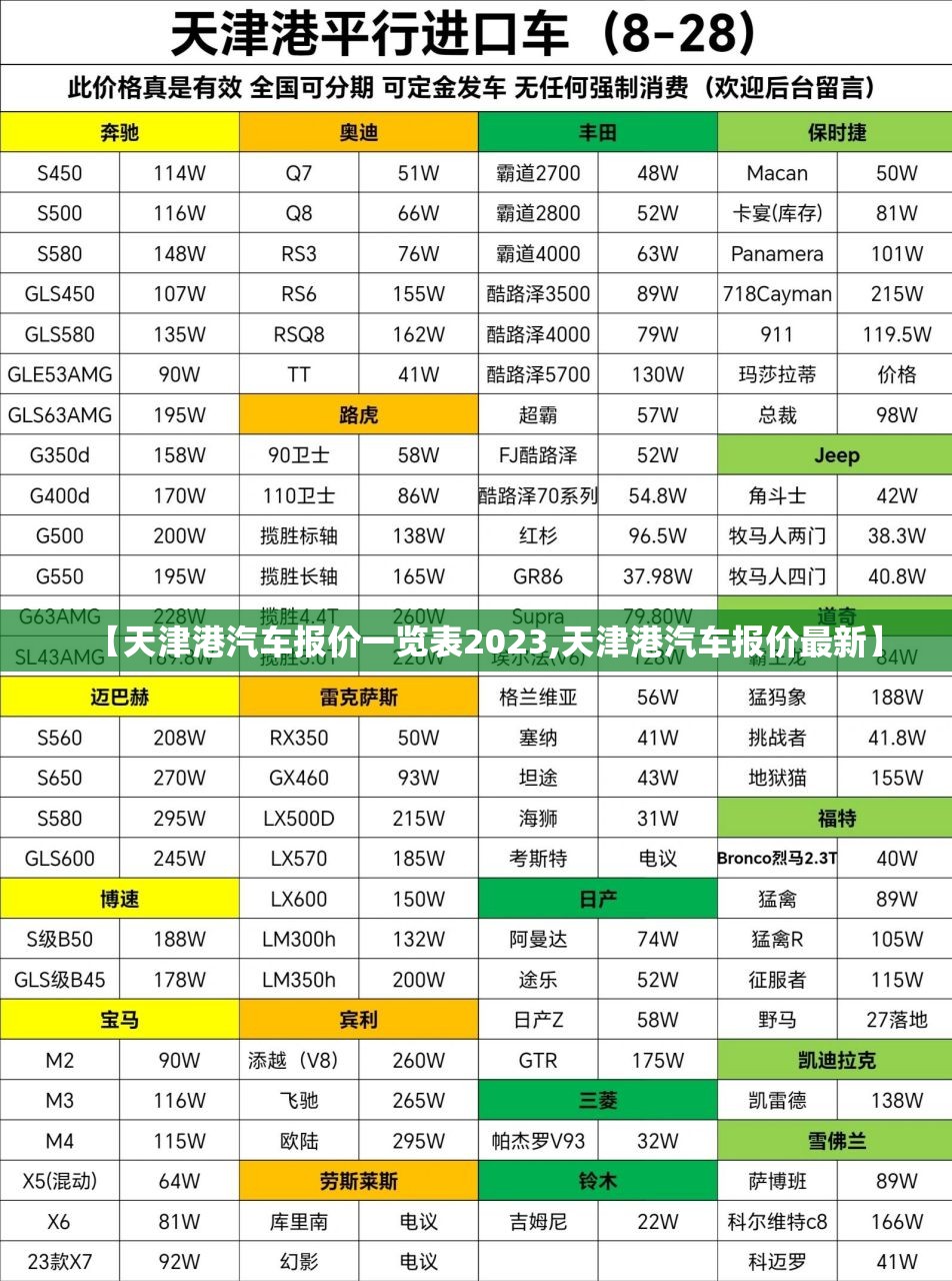 【天津港汽车报价一览表2023,天津港汽车报价最新】