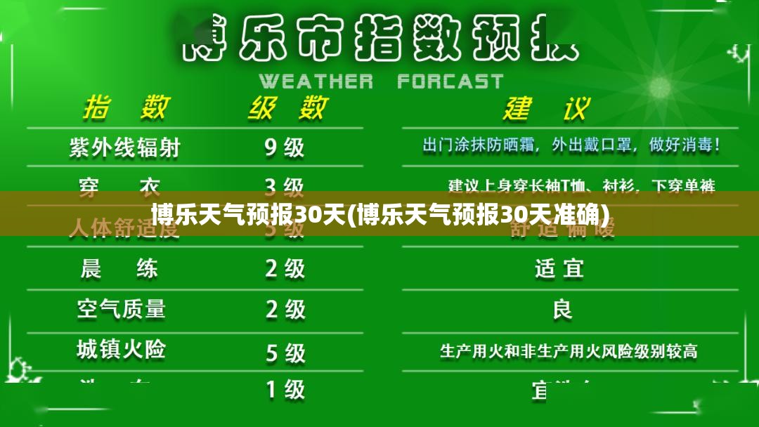 博乐天气预报30天(博乐天气预报30天准确)