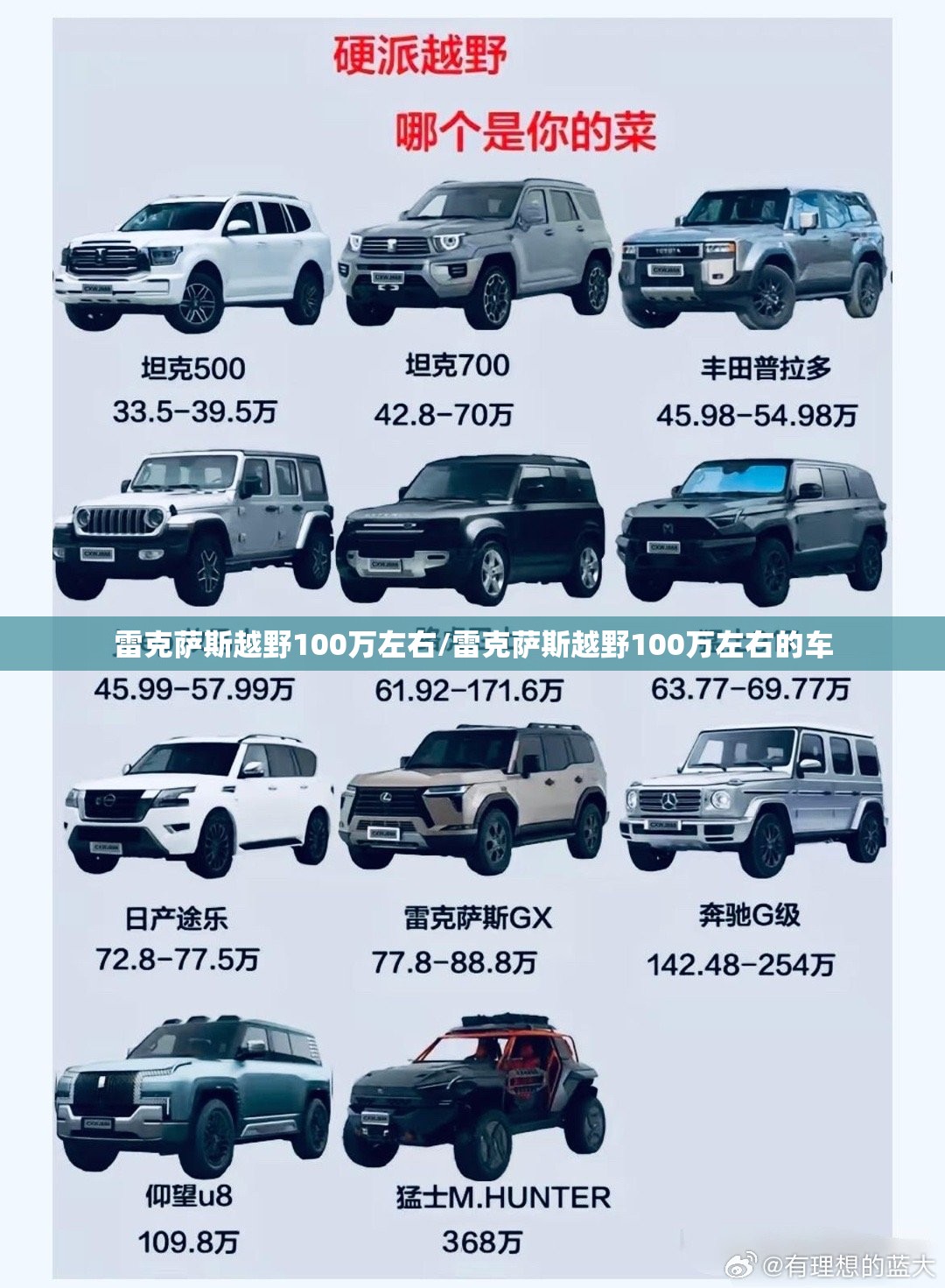 雷克萨斯越野100万左右/雷克萨斯越野100万左右的车