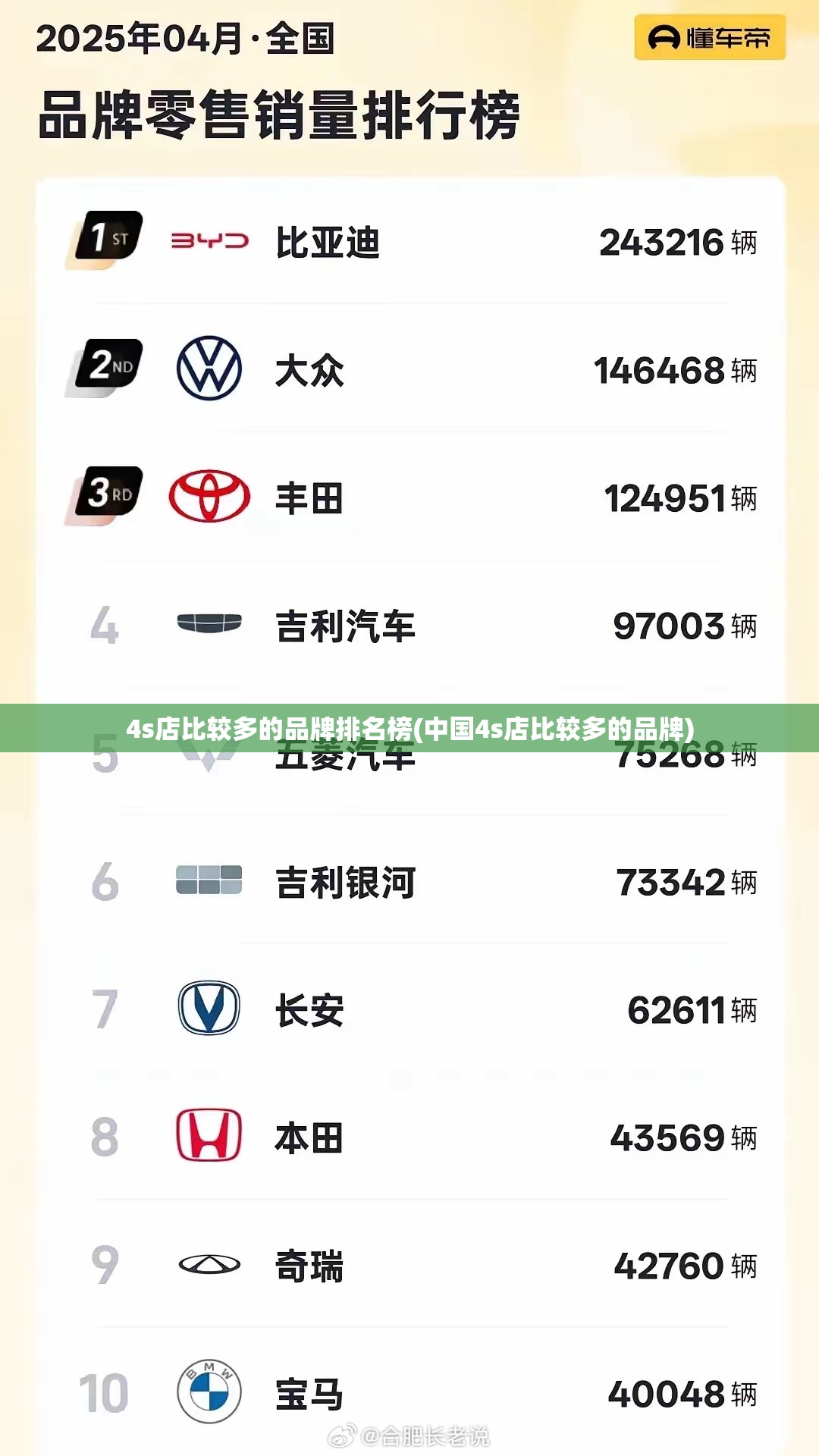 4s店比较多的品牌排名榜(中国4s店比较多的品牌) 4s店比较多的品牌排名榜(中国4s店比较多的品牌)