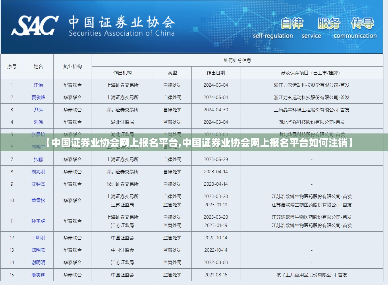 【中国证券业协会网上报名平台,中国证券业协会网上报名平台如何注销】