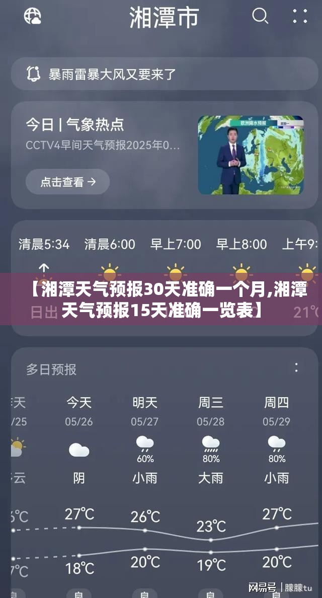 【湘潭天气预报30天准确一个月,湘潭天气预报15天准确一览表】