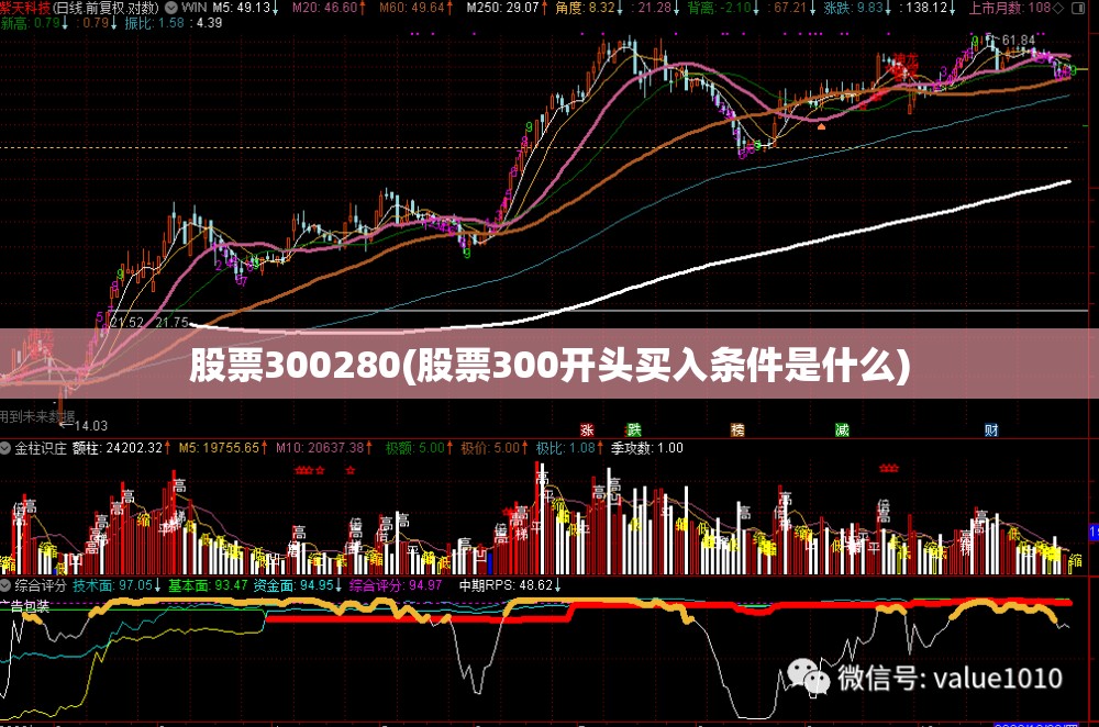 股票300280(股票300开头买入条件是什么) 股票300280(股票300开头买入条件是什么)