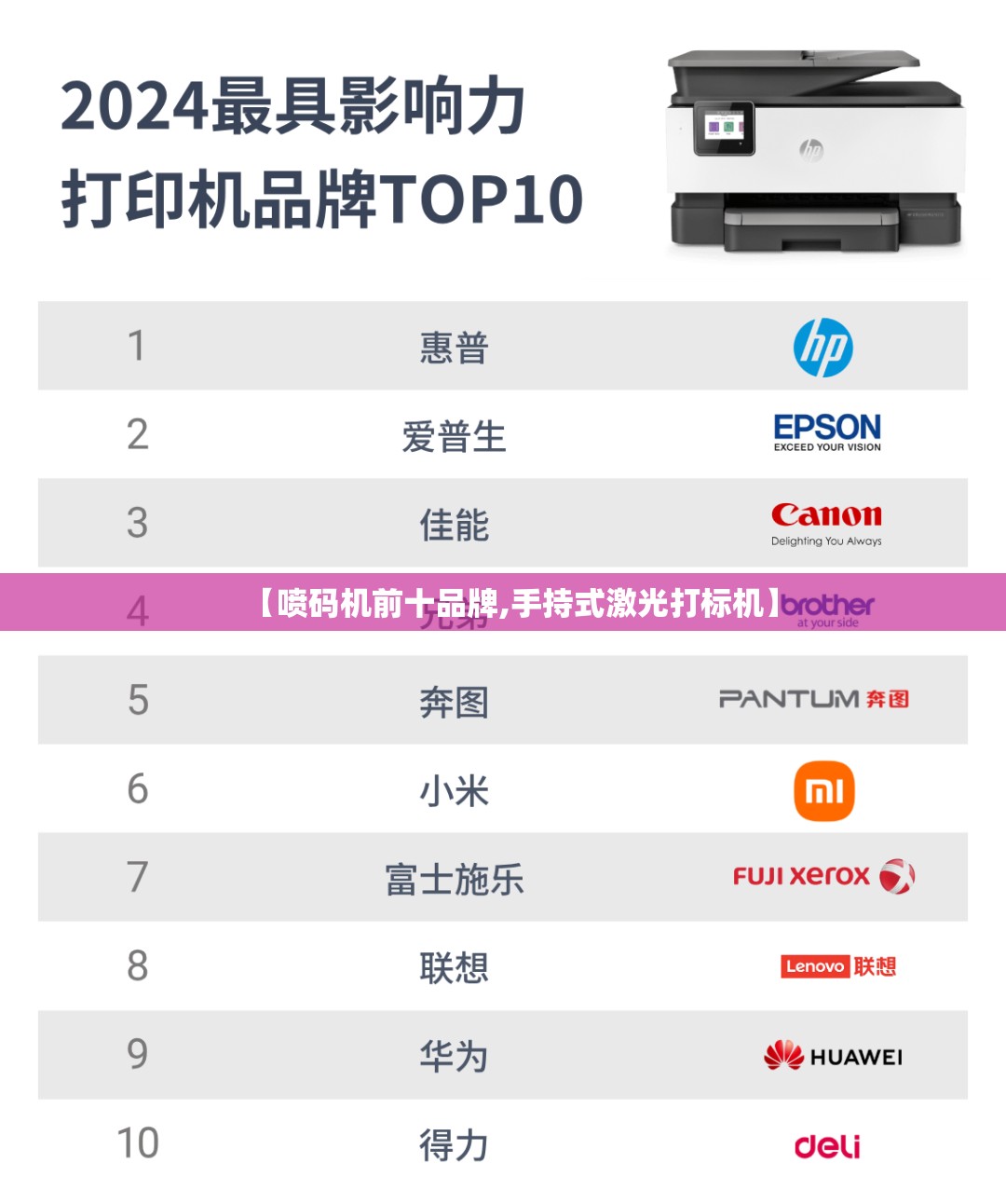 【喷码机前十品牌,手持式激光打标机】 【喷码机前十品牌,手持式激光打标机】