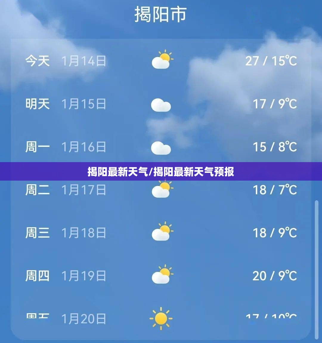 揭阳最新天气/揭阳最新天气预报