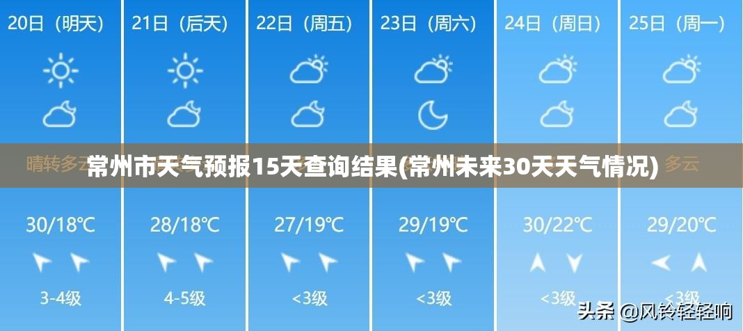 常州市天气预报15天查询结果(常州未来30天天气情况) 常州市天气预报15天查询结果(常州未来30天天气情况)