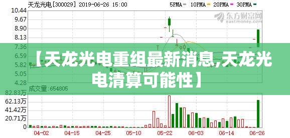 【天龙光电重组最新消息,天龙光电清算可能性】
