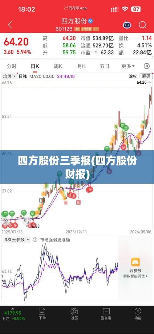 四方股份三季报(四方股份财报) 四方股份三季报(四方股份财报)