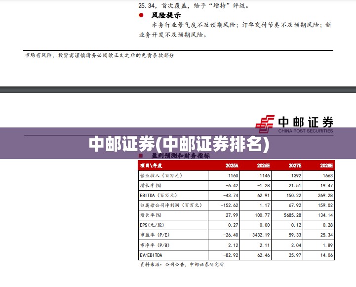 中邮证券(中邮证券排名)