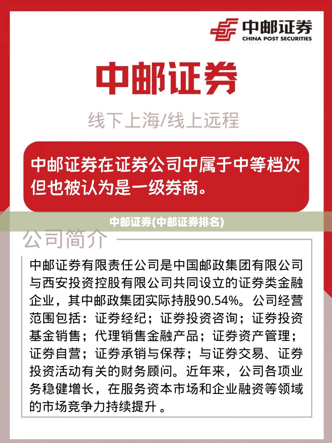 中邮证券(中邮证券排名)