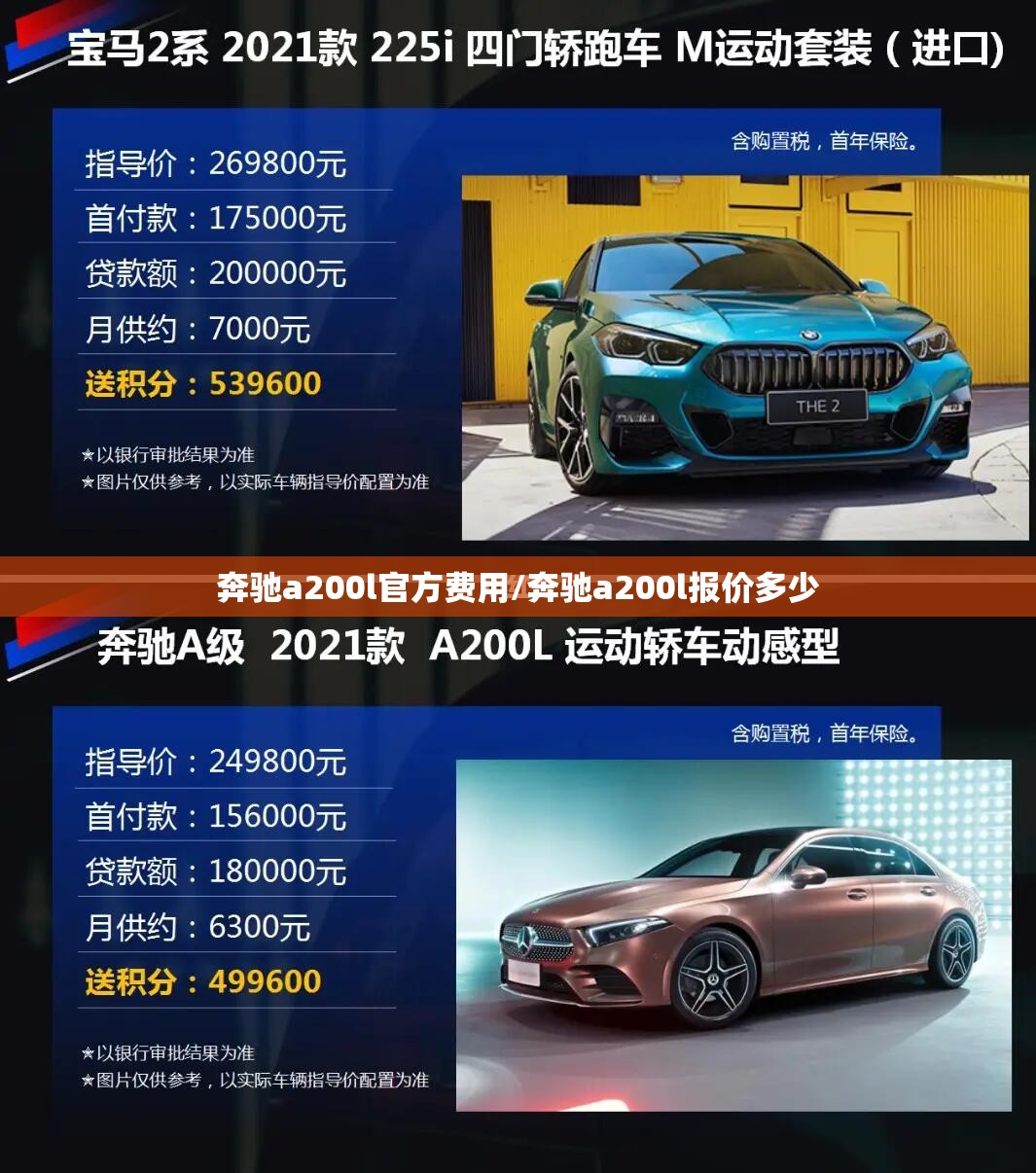 奔驰a200l官方费用/奔驰a200l报价多少