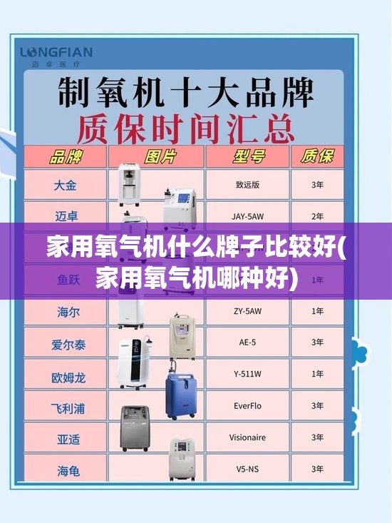 家用氧气机什么牌子比较好(家用氧气机哪种好) 家用氧气机什么牌子比较好(家用氧气机哪种好)
