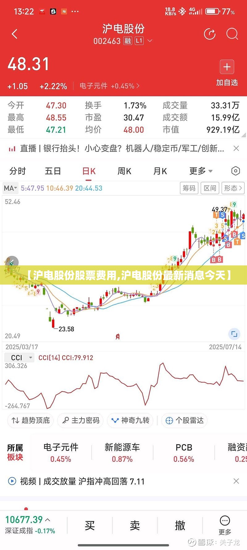 【沪电股份股票费用,沪电股份最新消息今天】 【沪电股份股票费用,沪电股份最新消息今天】