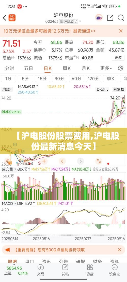 【沪电股份股票费用,沪电股份最新消息今天】 【沪电股份股票费用,沪电股份最新消息今天】