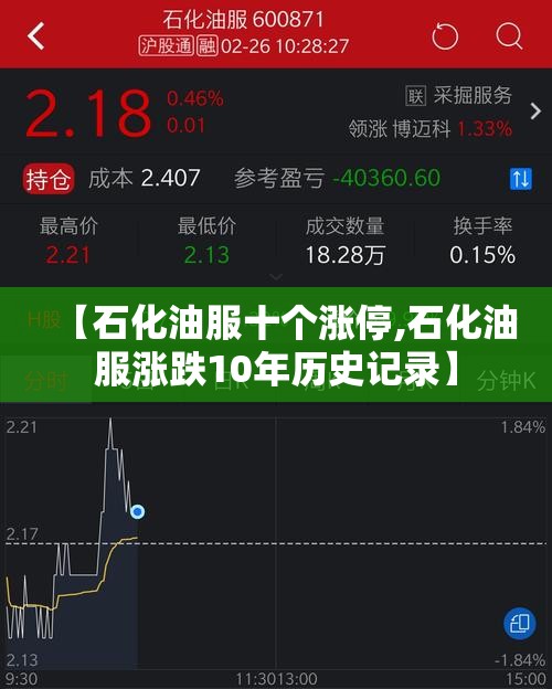 【石化油服十个涨停,石化油服涨跌10年历史记录】 【石化油服十个涨停,石化油服涨跌10年历史记录】