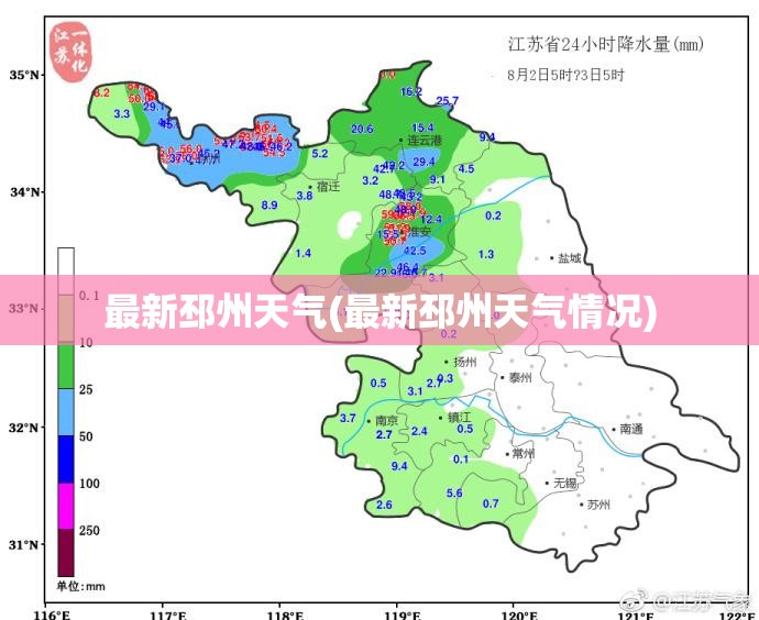 最新邳州天气(最新邳州天气情况)