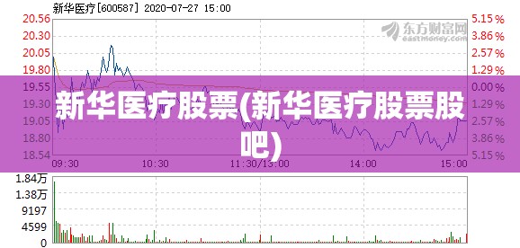 新华医疗股票(新华医疗股票股吧)