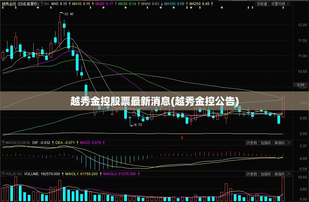 越秀金控股票最新消息(越秀金控公告) 越秀金控股票最新消息(越秀金控公告)