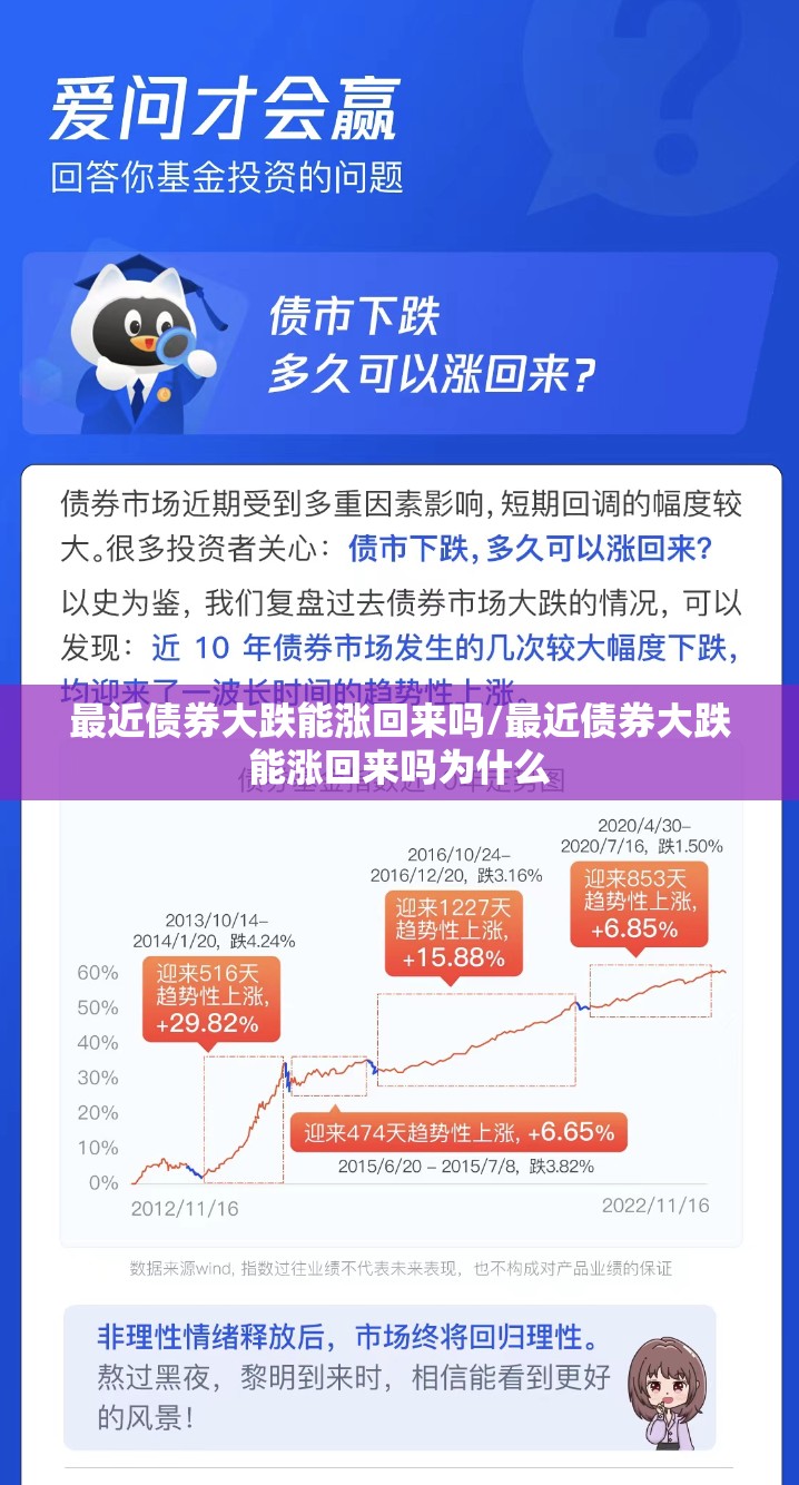 最近债券大跌能涨回来吗/最近债券大跌能涨回来吗为什么