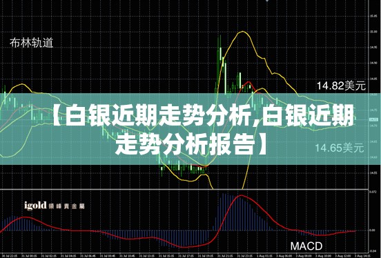 【白银近期走势分析,白银近期走势分析报告】 【白银近期走势分析,白银近期走势分析报告】