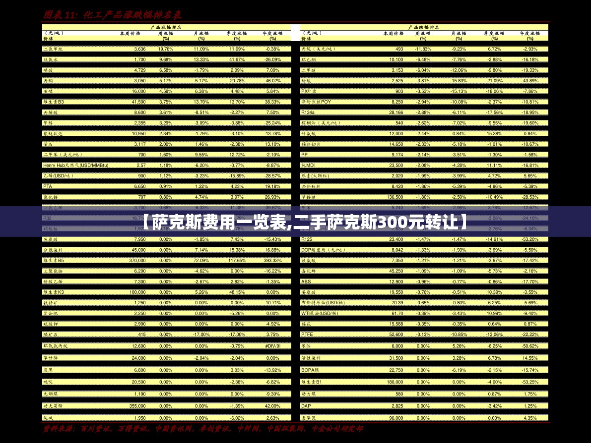 【萨克斯费用一览表,二手萨克斯300元转让】