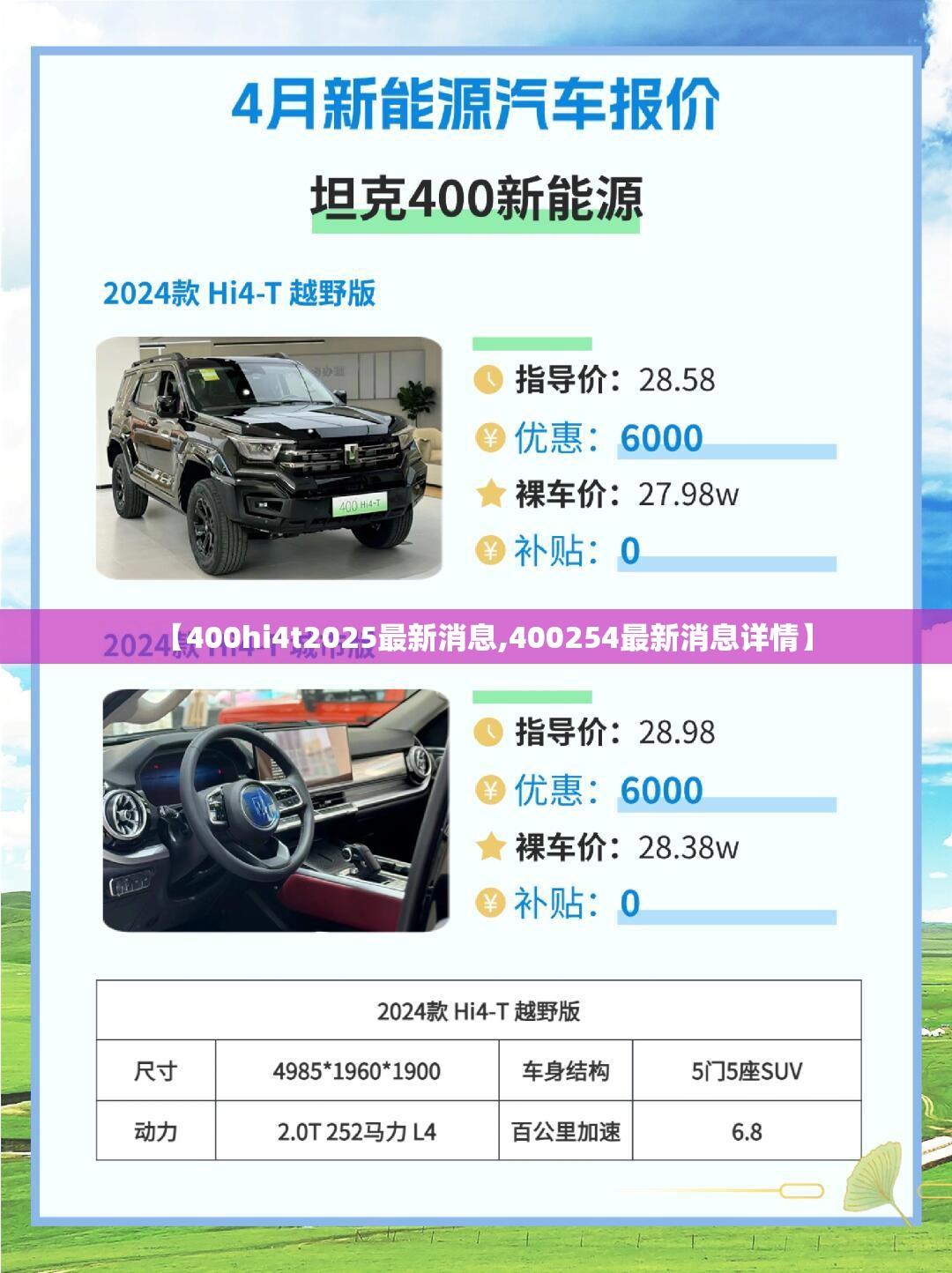 【400hi4t2025最新消息,400254最新消息详情】 【400hi4t2025最新消息,400254最新消息详情】