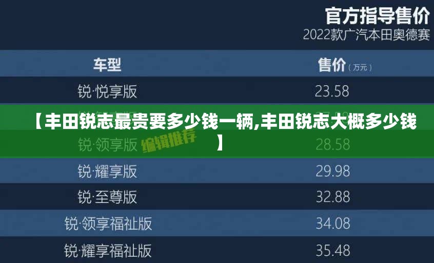 【丰田锐志最贵要多少钱一辆,丰田锐志大概多少钱】