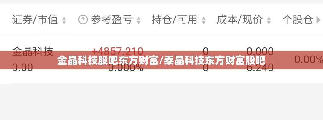 金晶科技股吧东方财富/泰晶科技东方财富股吧