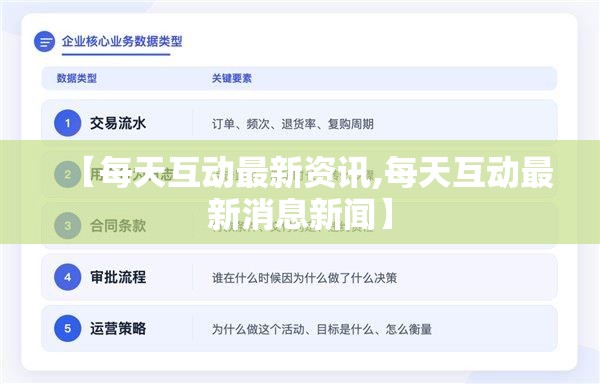 【每天互动最新资讯,每天互动最新消息新闻】 【每天互动最新资讯,每天互动最新消息新闻】