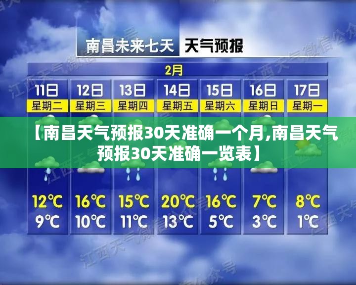 【南昌天气预报30天准确一个月,南昌天气预报30天准确一览表】 【南昌天气预报30天准确一个月,南昌天气预报30天准确一览表】