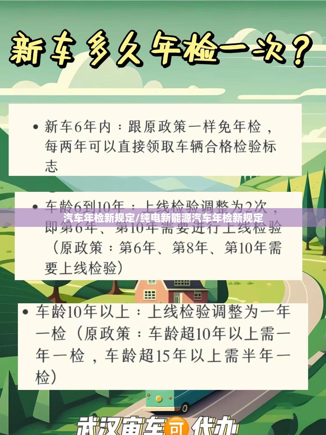 汽车年检新规定/纯电新能源汽车年检新规定 汽车年检新规定/纯电新能源汽车年检新规定