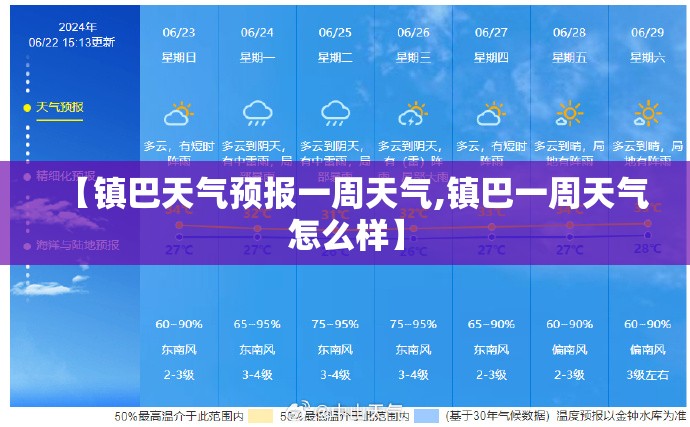 【镇巴天气预报一周天气,镇巴一周天气怎么样】
