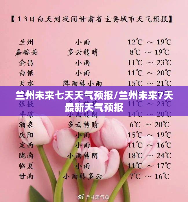 兰州未来七天天气预报/兰州未来7天最新天气预报